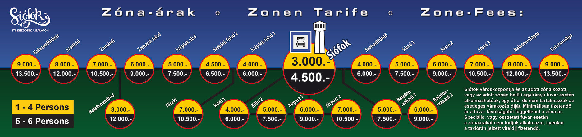 Taxi árak Siófok - Zóna árak